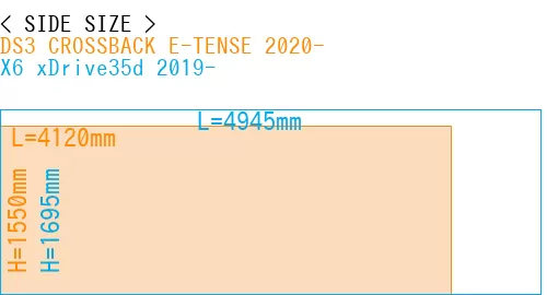 #DS3 CROSSBACK E-TENSE 2020- + X6 xDrive35d 2019-